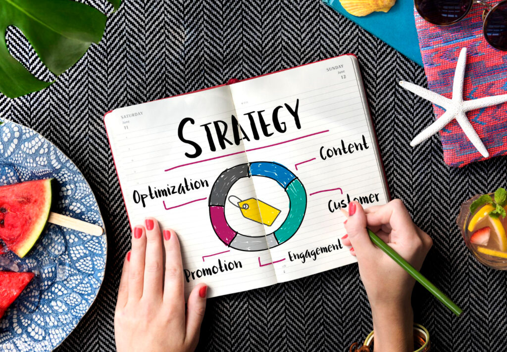 B2B smarketing marketing stratégia