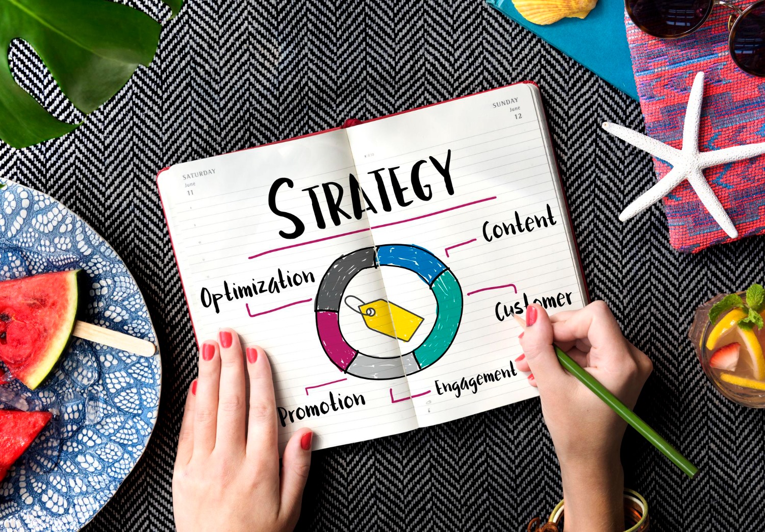 marketing stratégia